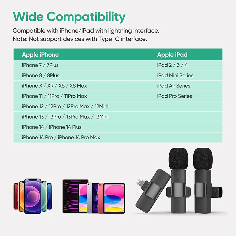 MICROFONE LAPELA, DISPONÍVEL PARA ANDROID E iOS, GRAVE ÁUDIOS E VÍDEOS COM QUALIDADE E POTENCIALIZE SUAS VENDAS!!!